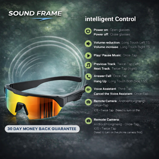 SoundFrame™