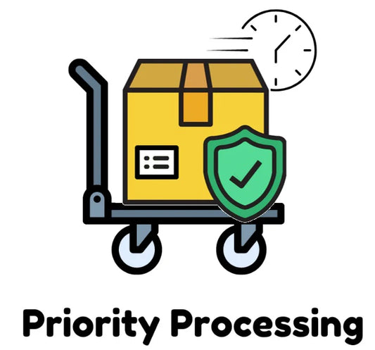 Order Processing Priority